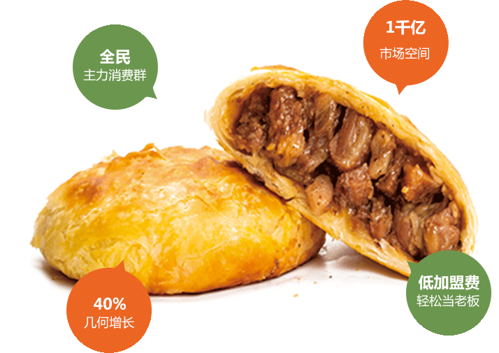产品故事